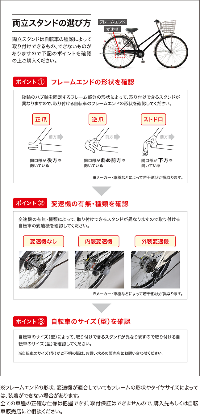 よくある質問 | 株式会社昭和インダストリーズ